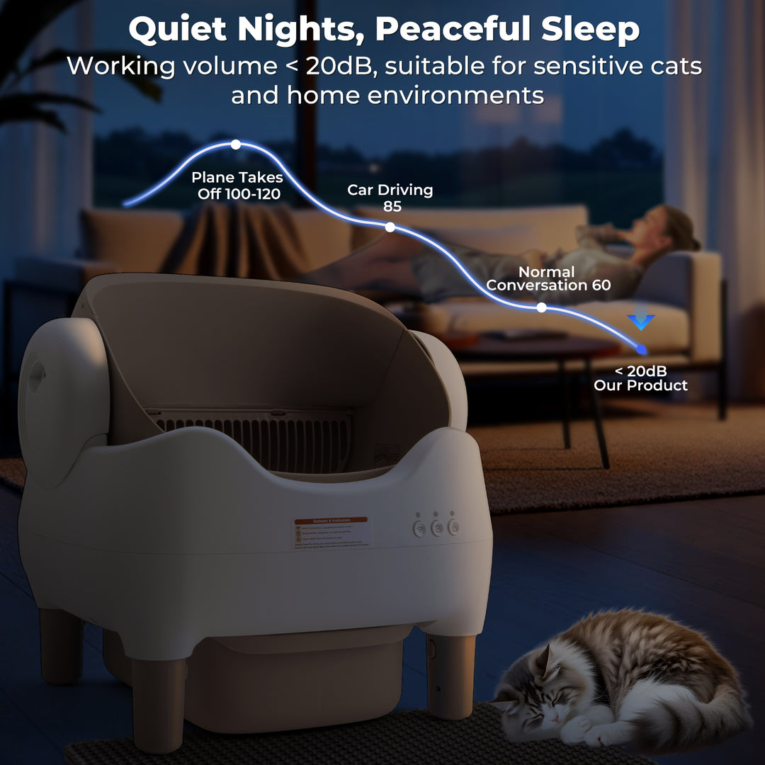 KITPLUS MiniNook Self-Cleaning Litter Boxes