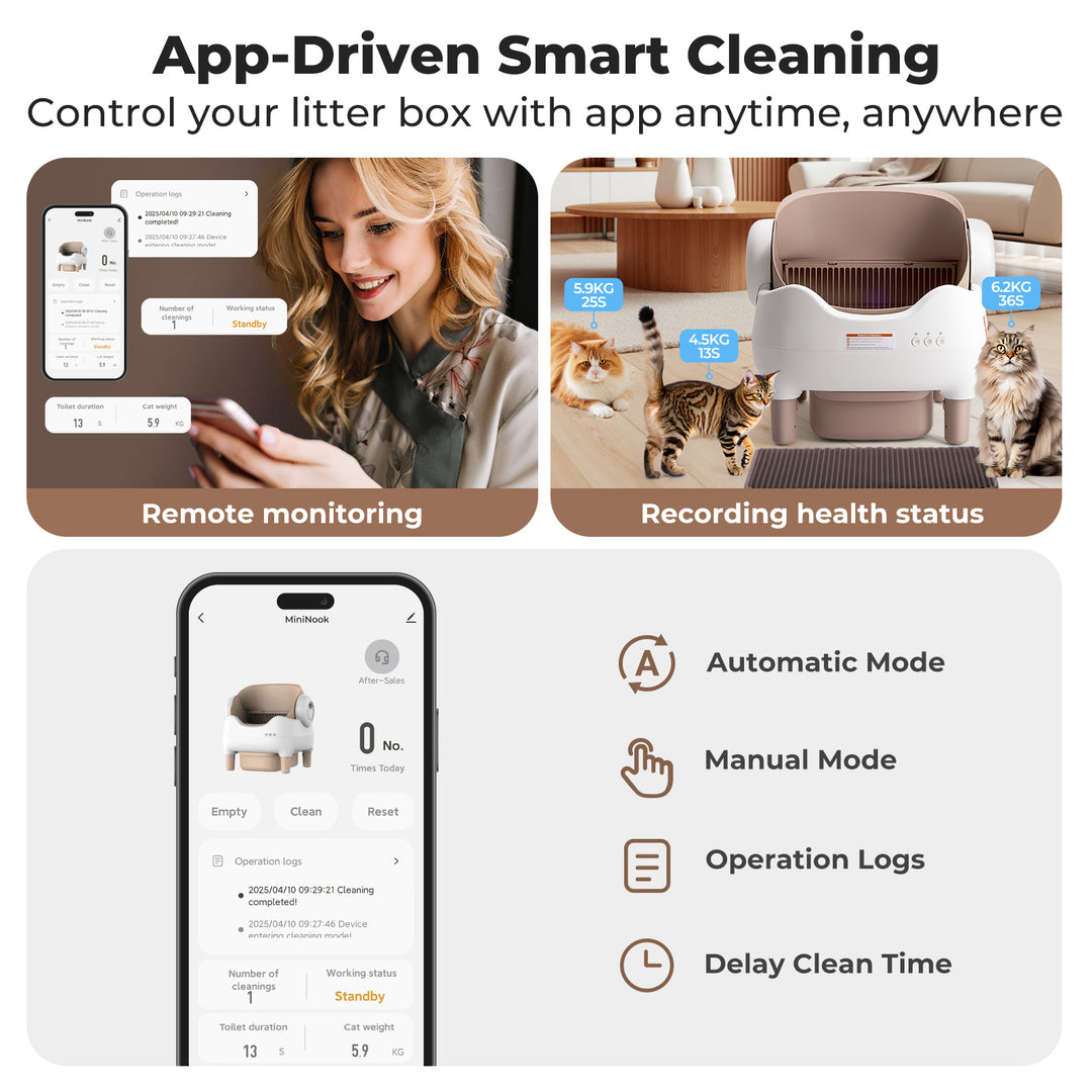 KITPLUS MiniNook Self-Cleaning Litter Boxes