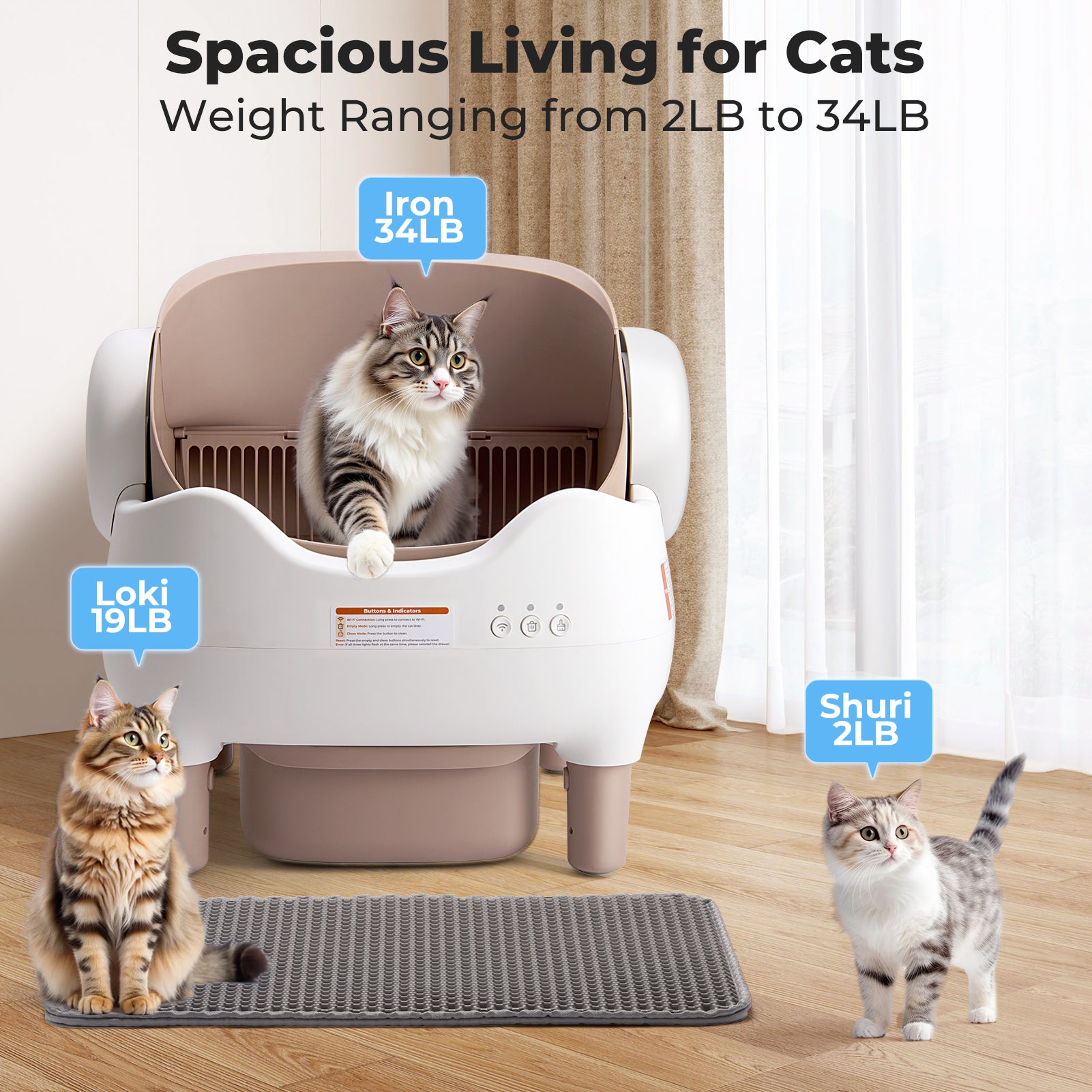 KITPLUS MiniNook Self-Cleaning Litter Boxes